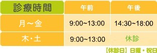 診療日